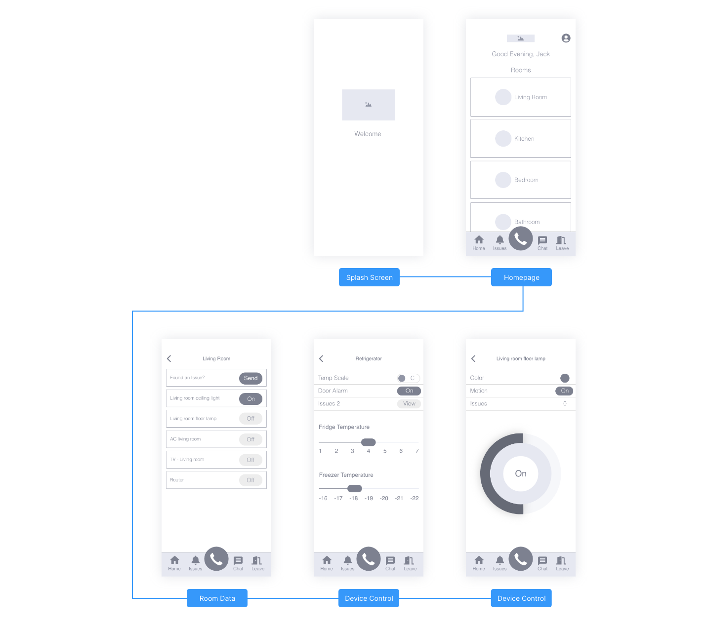  UX wireframes